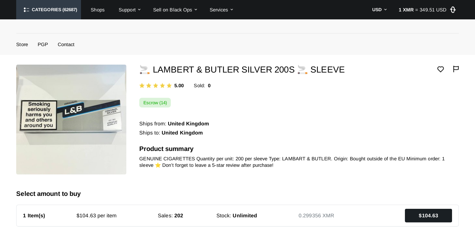 Black Ops Market Dashboard